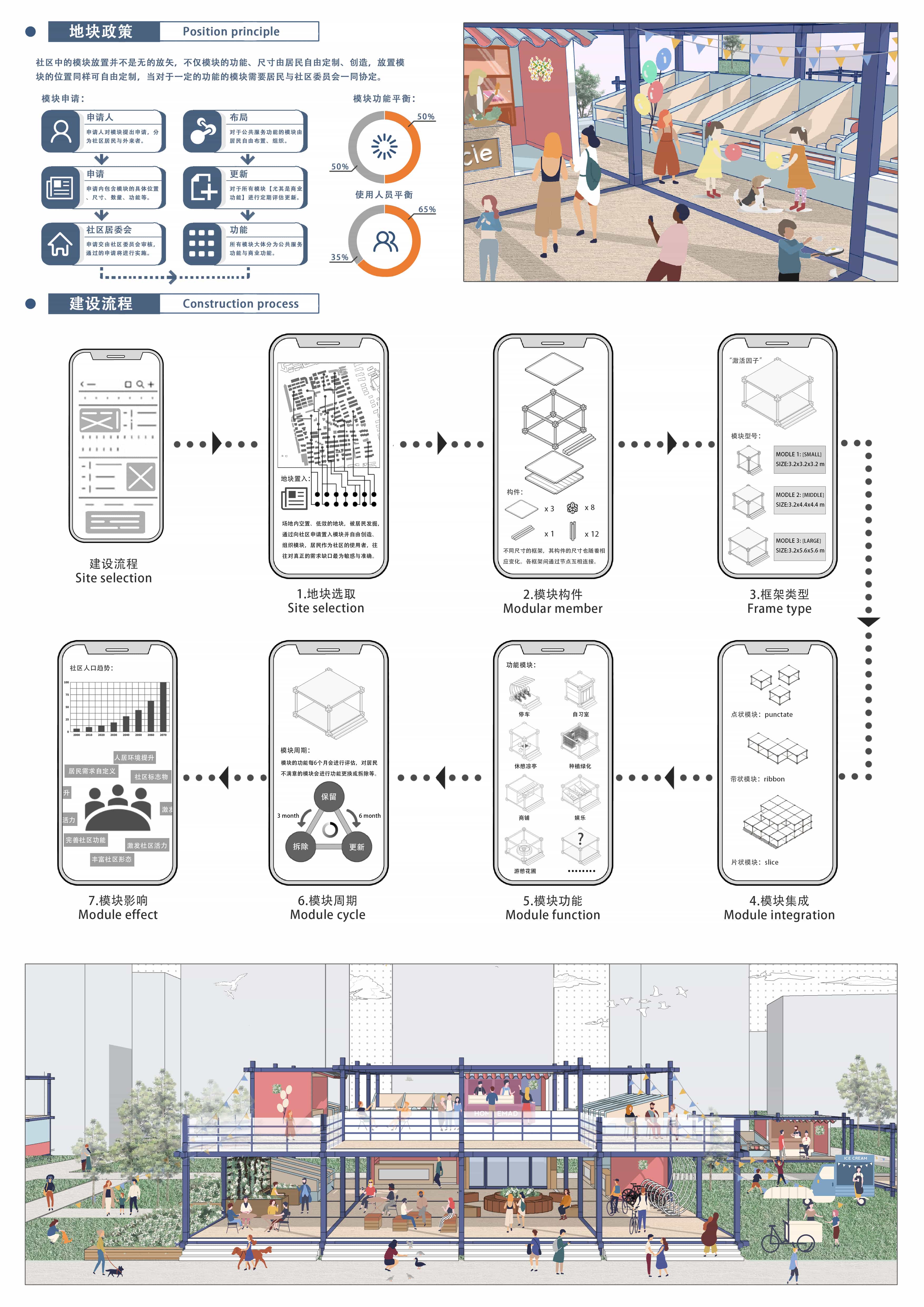 Design work 5