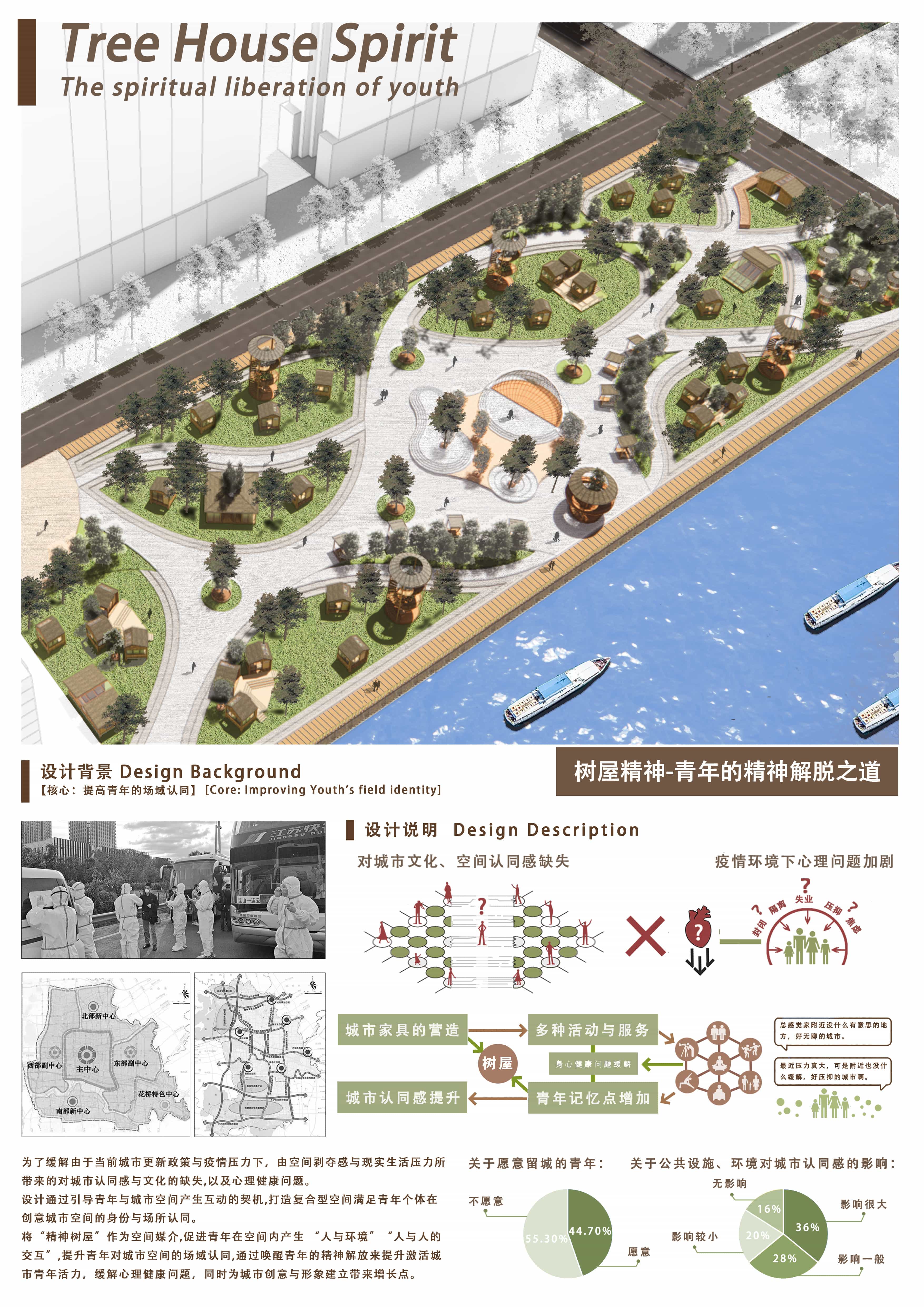 Design work 6