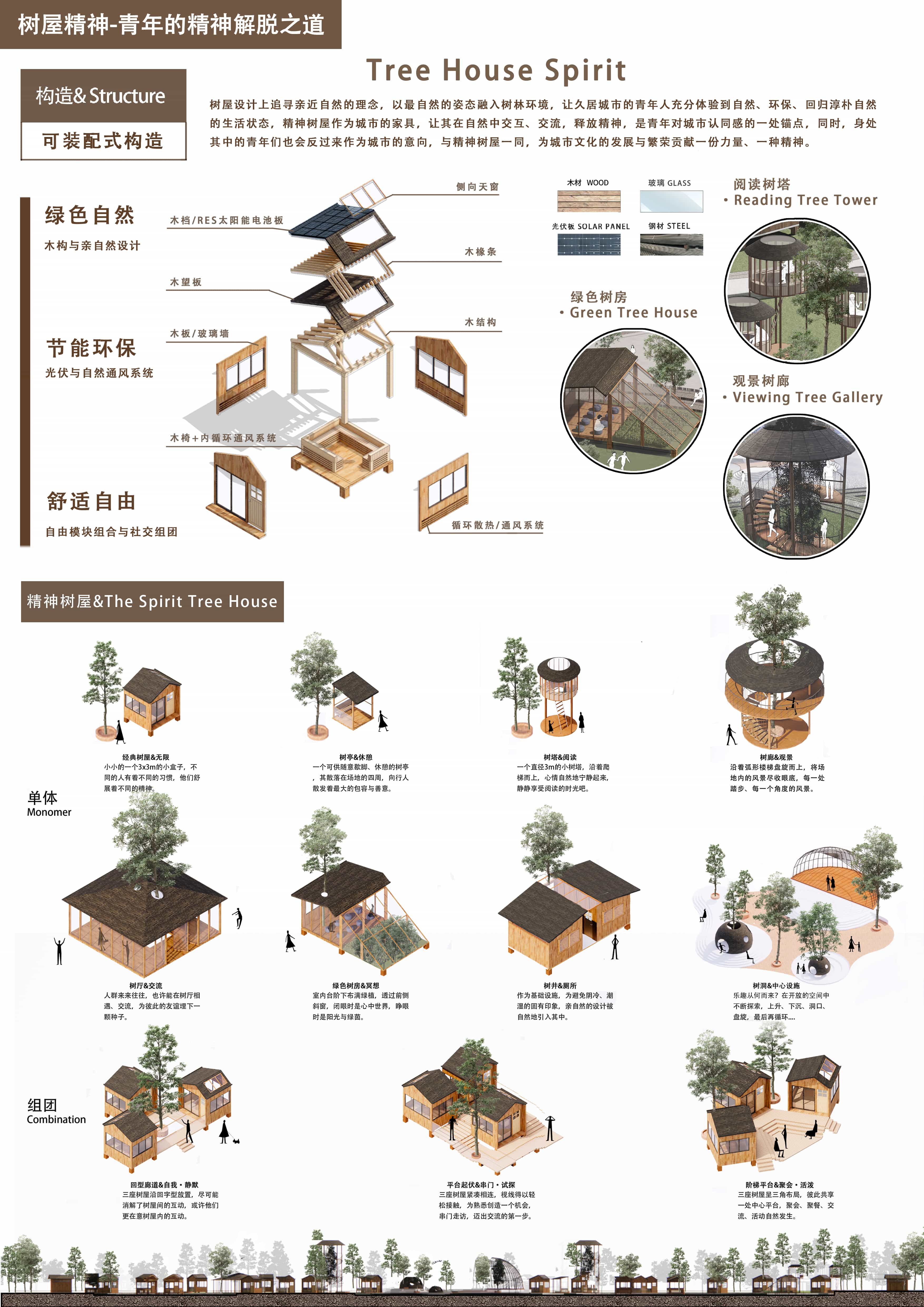 Design work 8